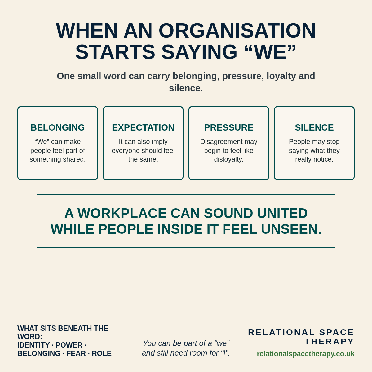 Infographic about how the word we can carry belonging, pressure and silence at work